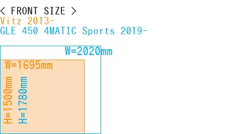 #Vitz 2013- + GLE 450 4MATIC Sports 2019-